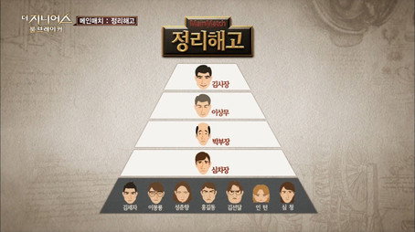 더 지니어스 시즌 2