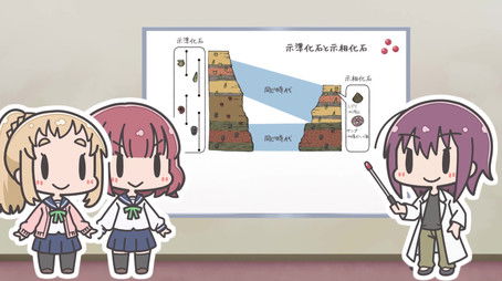 KiraKira - Episode 5 (2020) - Episode 5 poster and promotional image