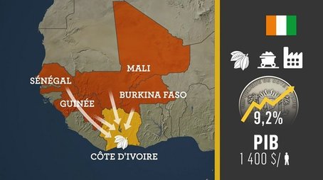 Migration in Afrika (2018) - Episode 1 poster and promotional image