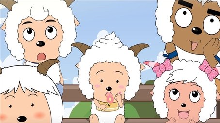 Episode 150 (2005) - Episode 150 poster and promotional image