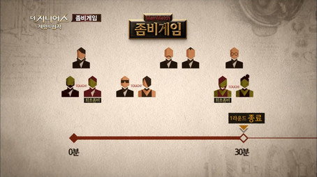 더 지니어스 Сезон 1