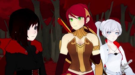 RWBY Évad 1