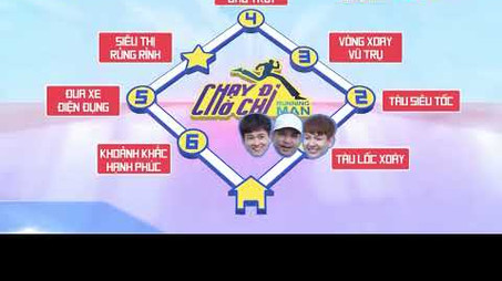 Running Man Việt Nam Сезон 1