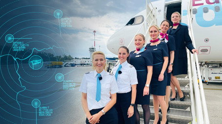 Mittendrin - Flughafen Frankfurt Сезон 11