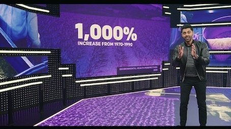 How America Is Causing Global Obesity (2019) - Episode 7 poster and promotional image