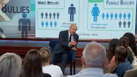 Dr. Phil Stagione 21