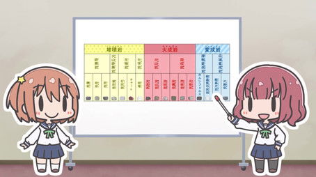 KiraKira - Episode 2 (2020) - Episode 2 poster and promotional image