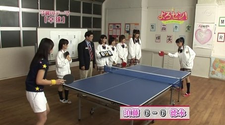 Recap of selected 'Yorosen!' Episodes (Part.5) (2009) - Episode 115 poster and promotional image