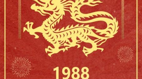 1988 Wu-Chen Year of the Dragon (1988) - Season 6 poster and promotional image