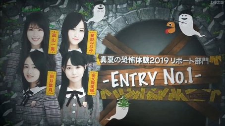 Summer Horror Stories 2019 Part 2 (2019) - Episode 31 poster and promotional image