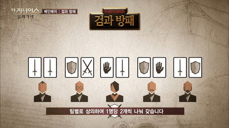 더 지니어스 Сезон 3