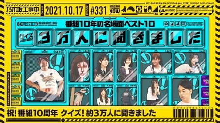 10th Anniversary Quiz (2021) - Episode 41 poster and promotional image