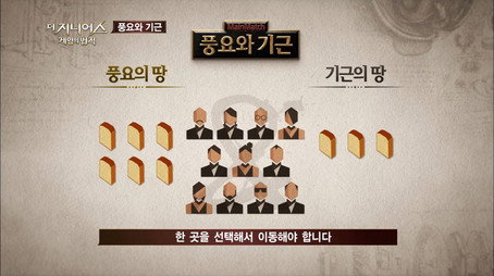 더 지니어스 Сезон 1