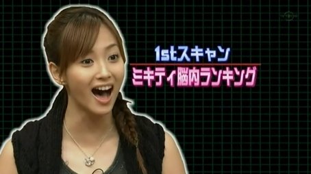 Hypnotism Polygraph Test - Fujimoto Miki (2005) - Episode 281 poster and promotional image