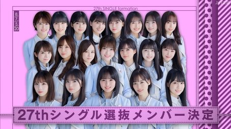 Nogizaka Question (2021) - Episode 15 poster and promotional image