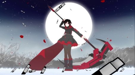 RWBY Évad 0