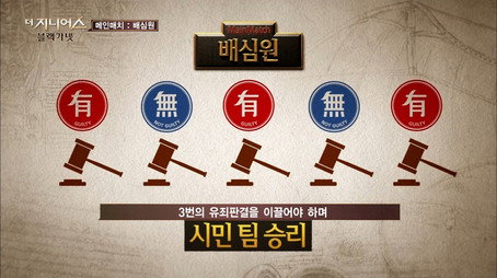 더 지니어스 Сезон 3