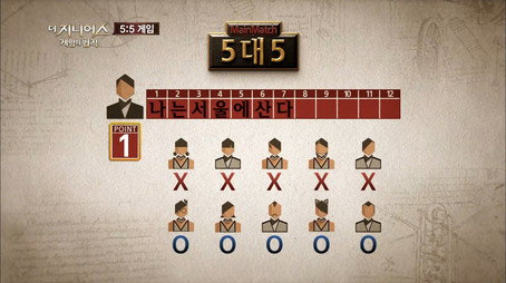 더 지니어스 Сезон 1