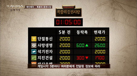 더 지니어스 Сезон 3