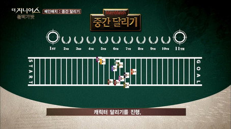 더 지니어스 Сезон 3