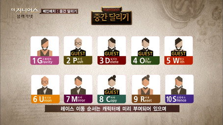 더 지니어스 Сезон 3