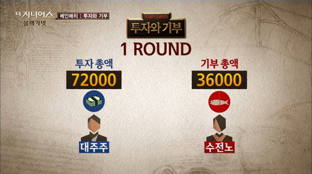 더 지니어스 Сезон 3