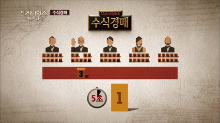더 지니어스 Сезон 1