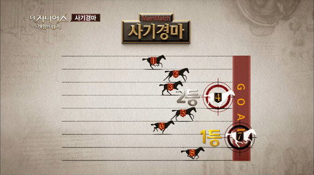 더 지니어스 Сезон 1