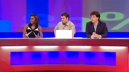 David Baddiel, Michael McIntyre, Chris Moyles, June Sarpong. (2008) - Episode 6 poster and promotional image
