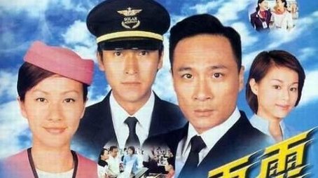 Triumph in the Skies (2003) poster