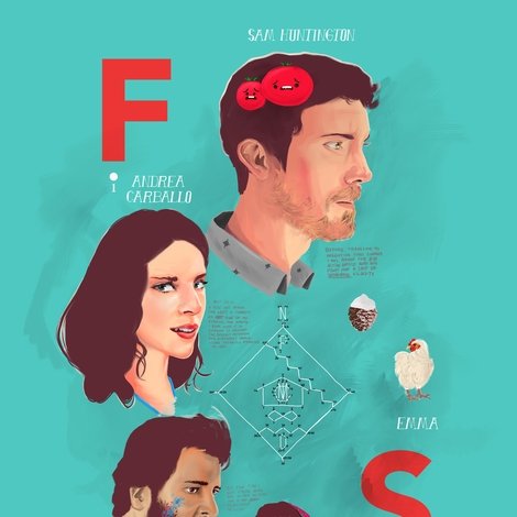 Finding Sofia