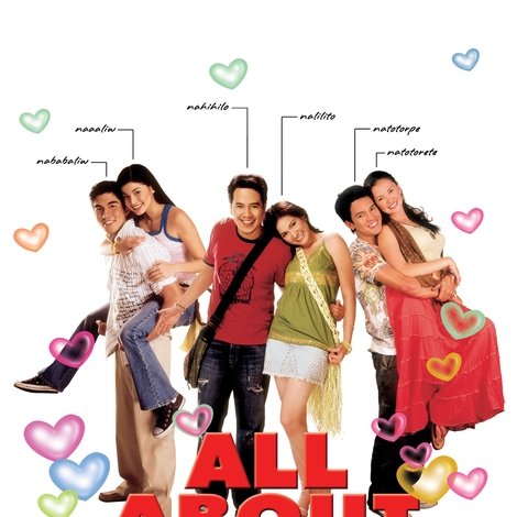 All About Love