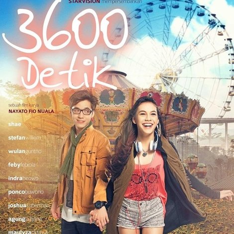 3600 Detik