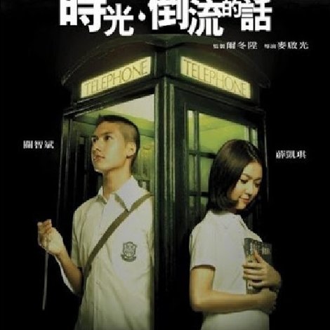 時光倒流的話