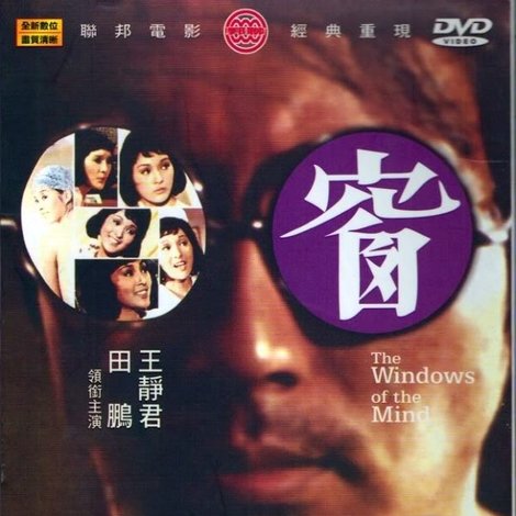 The Windows of the Mind