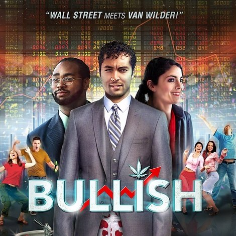 Bullish