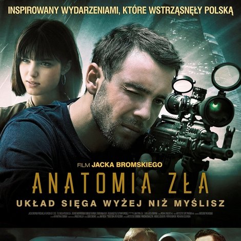 Anatomia zła