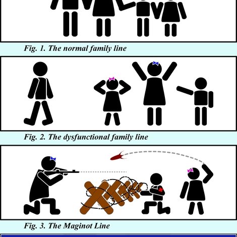 The Maginot Line