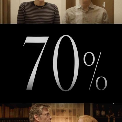 70%