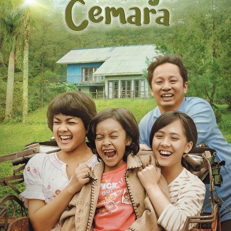 Keluarga Cemara