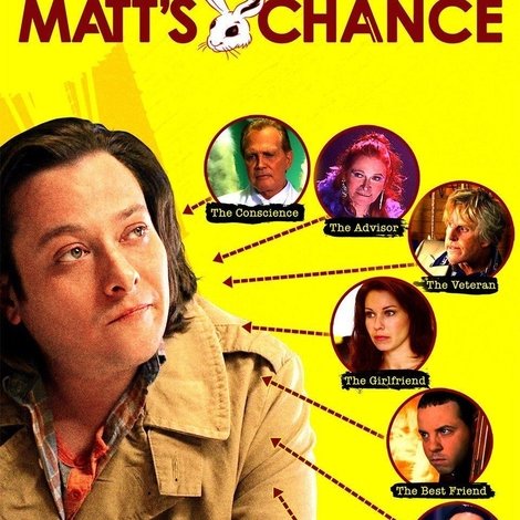 Matt's Chance