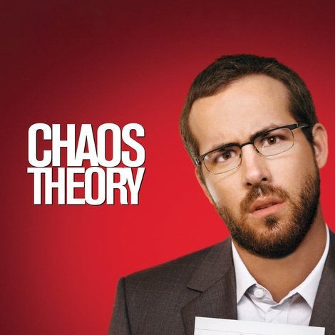 Chaos Theory