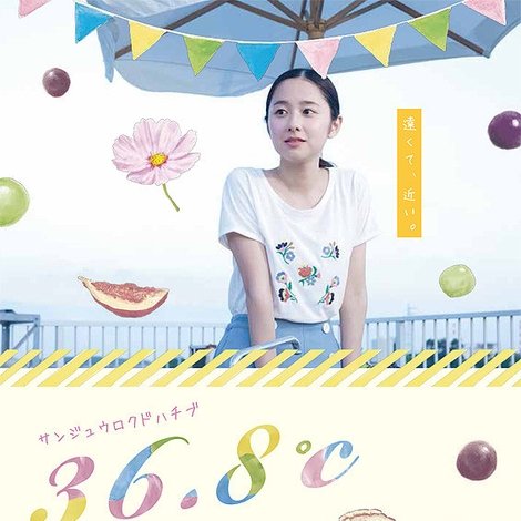 36.8℃ サンジュウロクドハチブ
