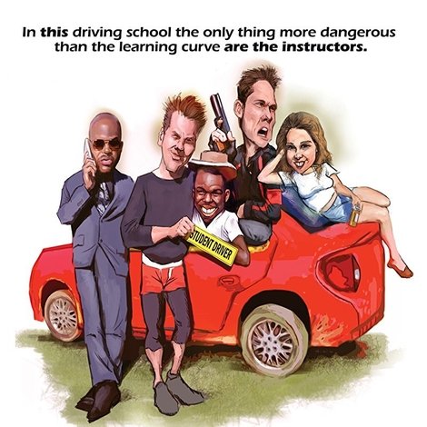 Driven To Succeed