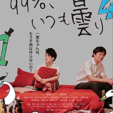 99%、いつも曇り