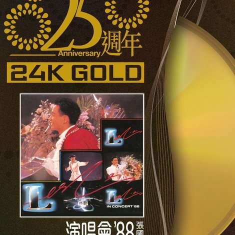 張國榮’88演唱會