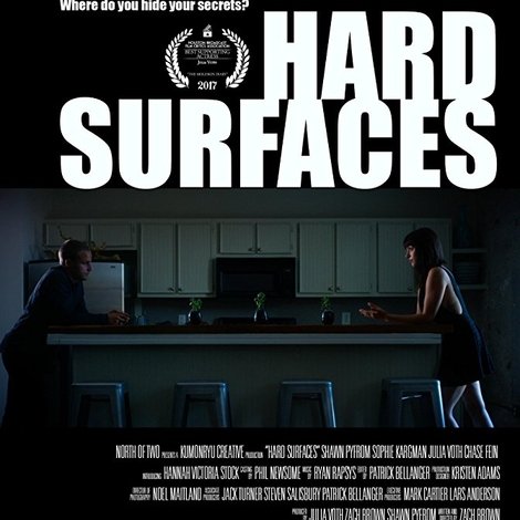 Hard Surfaces