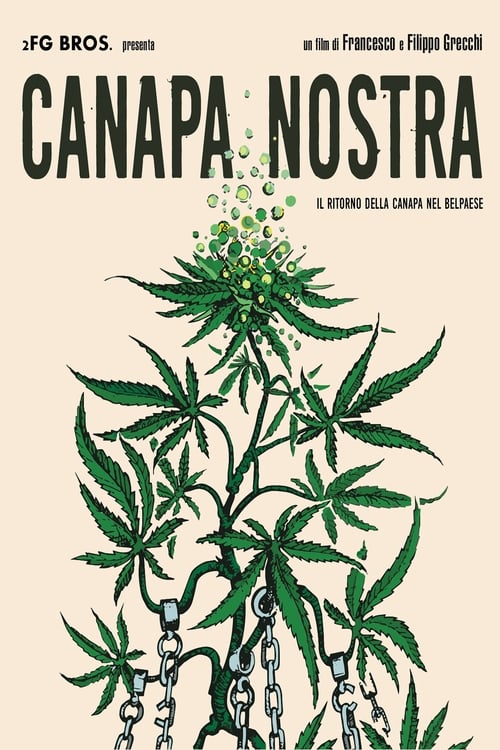 Canapa+Nostra