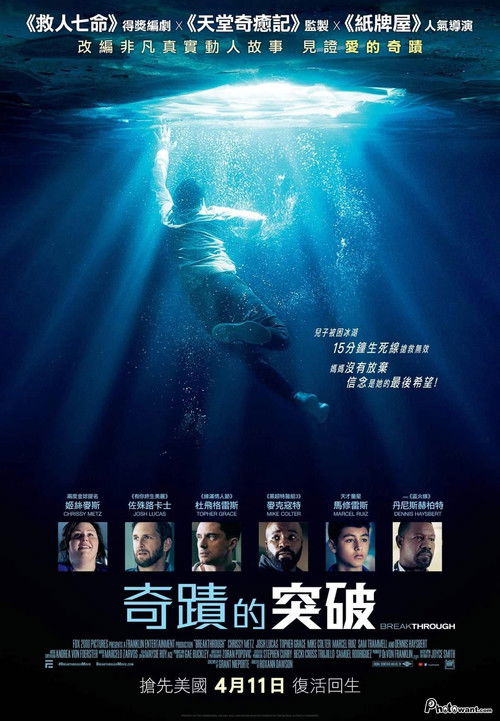 不可能的事电影海报