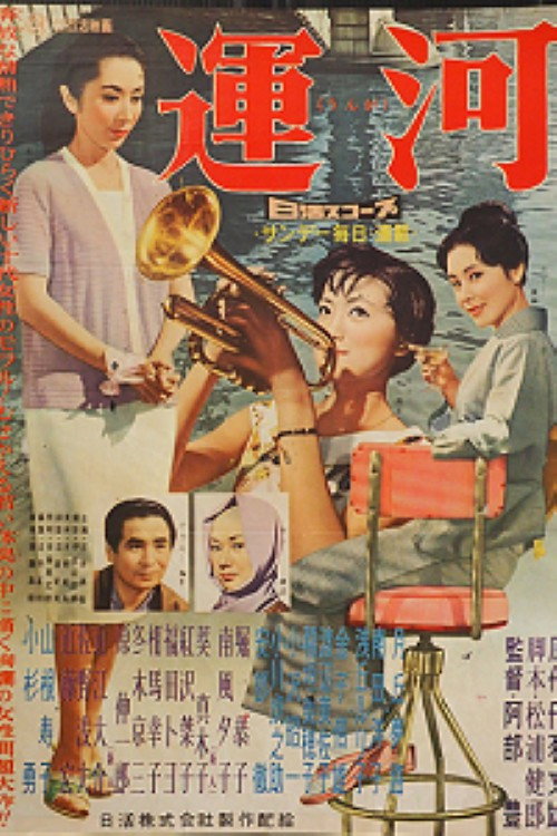 Unga Poster